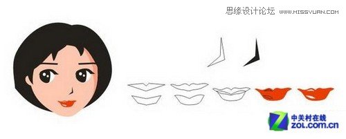 Coreldraw绘制可爱大眼美女头像图片