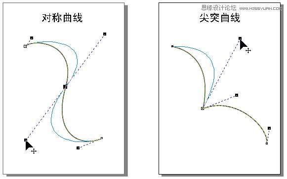 学习CorelDRAW软件贝塞尔工具使用技巧