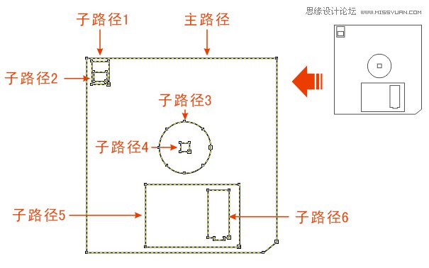 学习CorelDRAW软件贝塞尔工具使用技巧