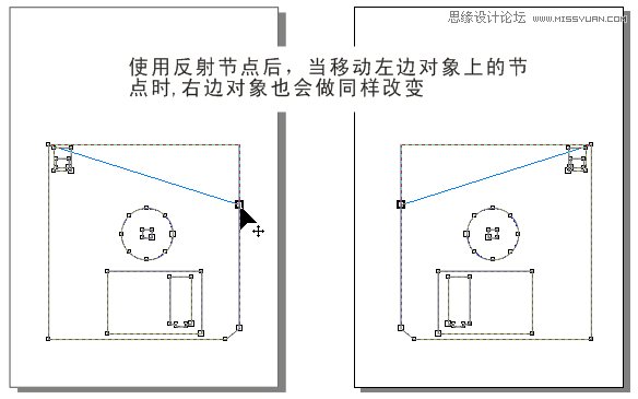 学习CorelDRAW软件贝塞尔工具使用技巧