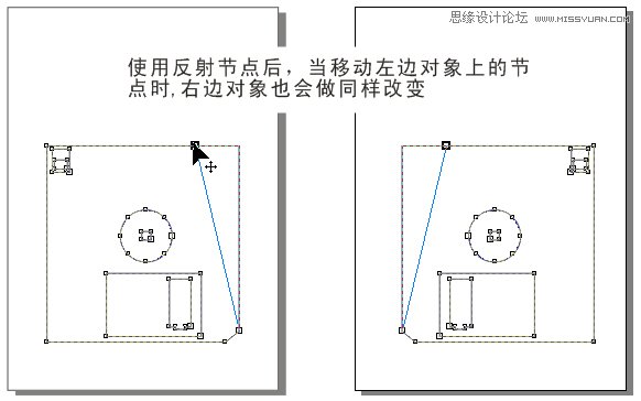 学习CorelDRAW软件贝塞尔工具使用技巧