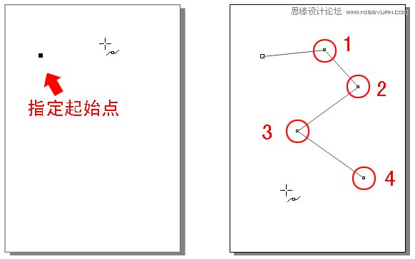 学习CorelDRAW软件贝塞尔工具使用技巧
