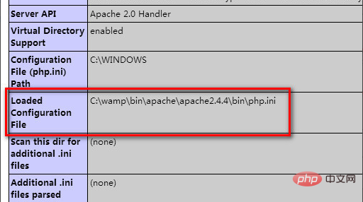 1589437282666504.png PHP如何显示所有错误