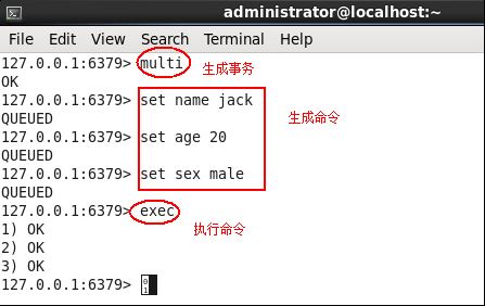 redis事务_动力节点Java学院整理
