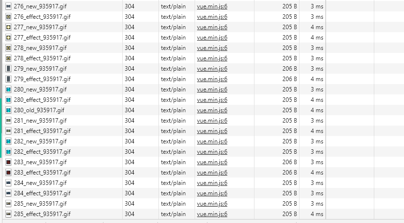 基于nginx设置浏览器协商缓存过程详解