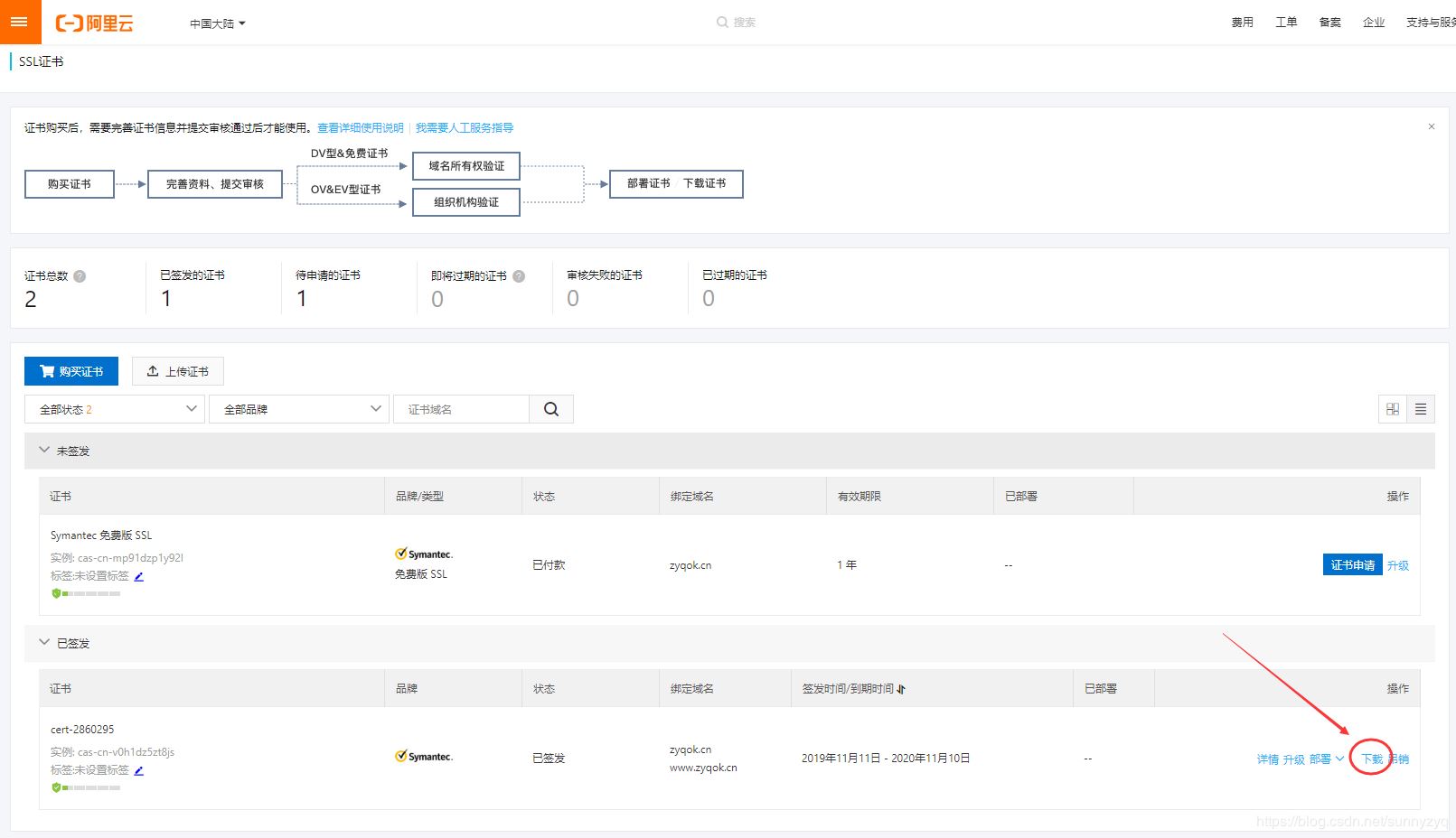 Nginx 域名SSL证书配置(网站 http 升级为 https)