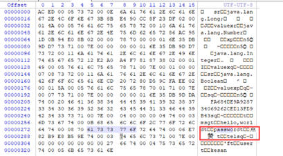 Tomcat 是如何管理Session的方法示例