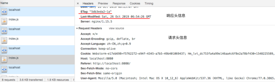 nginx设置资源缓存实战详解