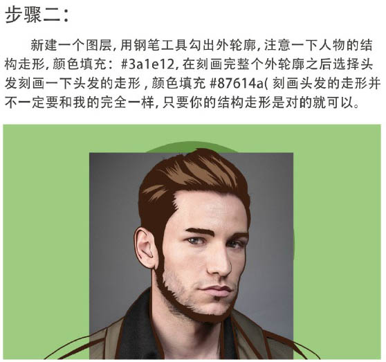 PS软件把男生头像照片临摹成帅气动漫人物