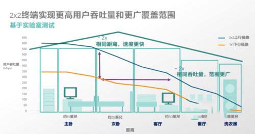 极路由3 Pro好用吗 极路由3 Pro使用体验评测