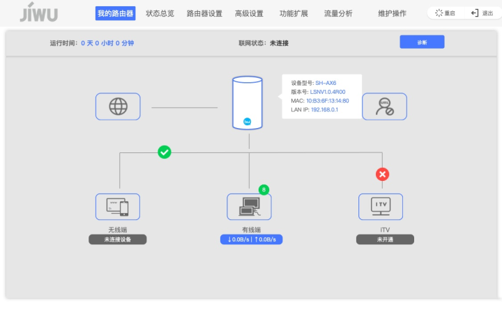 极物小Biu路由器AX6值得入手吗 苏宁极物小Biu路由器AX6评测