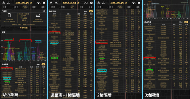 华为路由AX3 Pro性能如何  华为路由AX3 Pro详细图文评测