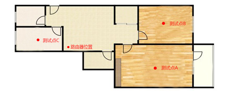 Redmi路由器AX5体验 Redmi路由器AX5详细图文评测