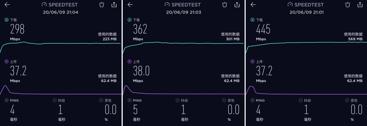 Redmi路由器AX5体验 Redmi路由器AX5详细图文评测