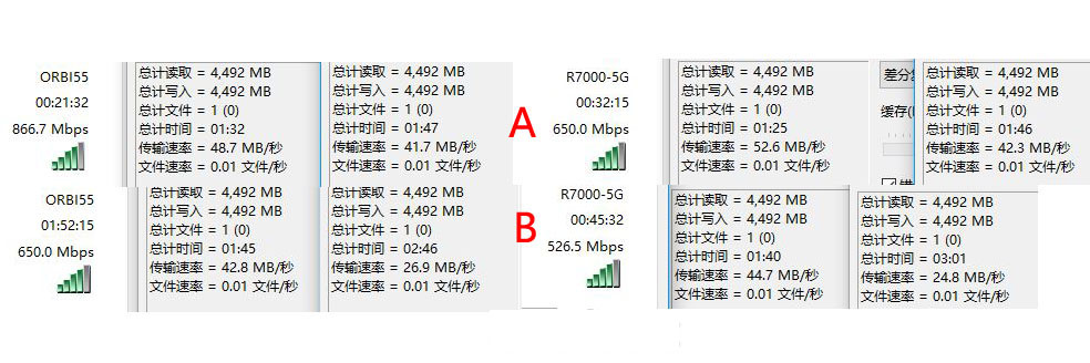 网件Orbi RBK50怎么样?网件Orbi RBK50 AC3000M路由器详细评测