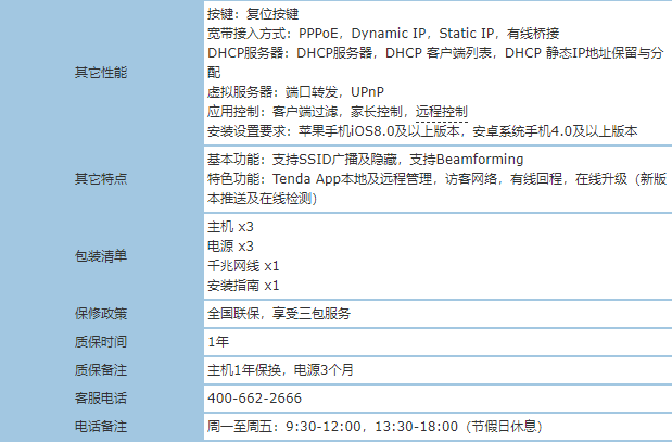 腾达穿墙宝MW3值得买吗?腾达穿墙宝MW3路由器评测