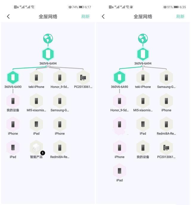 360WiFi6全屋路由V6值得买吗 360WiFi6全屋路由V6评测