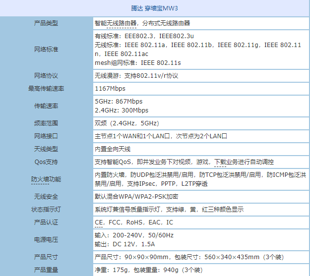 腾达穿墙宝MW3值得买吗?腾达穿墙宝MW3路由器评测