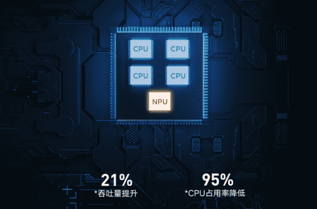 小米路由器AX1800怎么样 小米路由器AX1800详细评测