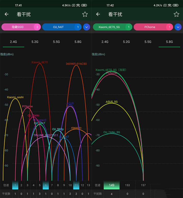 小米AX1800路由器怎么样 小米AX1800路由器详细图文评测