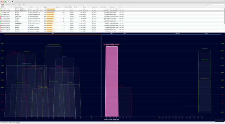 极物小Biu路由器AX6值得入手吗 苏宁极物小Biu路由器AX6评测