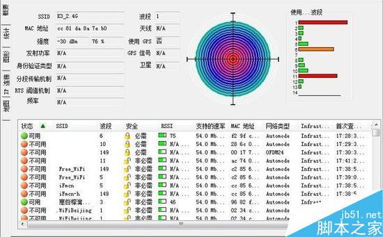 斐讯K3路由器好不好用？斐讯K3路由器WiFi覆盖使用体验评测