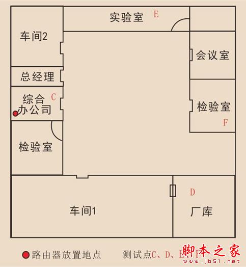 优酷X2和斐讯路由器哪个好？优酷X2和斐讯路由器全面对比评测
