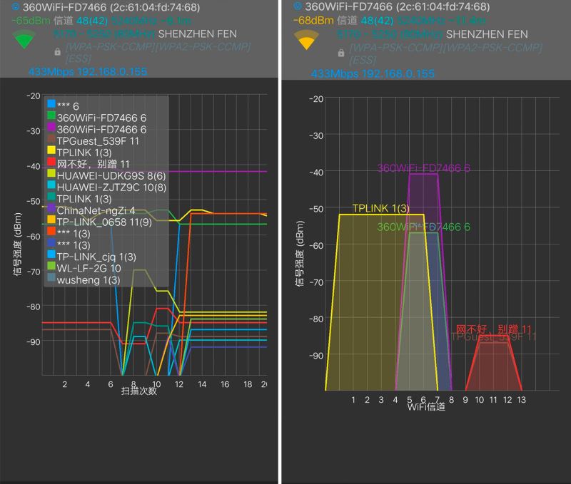 360全屋路由值得买吗 360全屋路由V5M·子母装天穹系列开箱体验评测