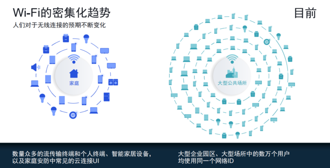 小米路由器AX1800怎么样 小米路由器AX1800详细评测