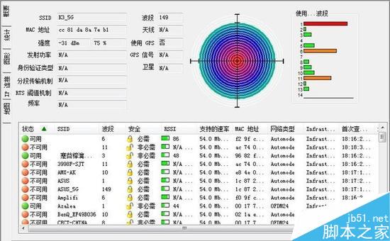 斐讯K3路由器好不好用？斐讯K3路由器WiFi覆盖使用体验评测
