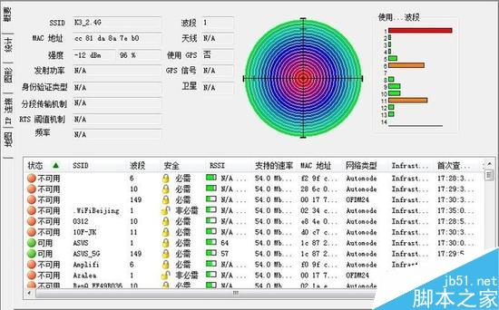 斐讯K3路由器好不好用？斐讯K3路由器WiFi覆盖使用体验评测