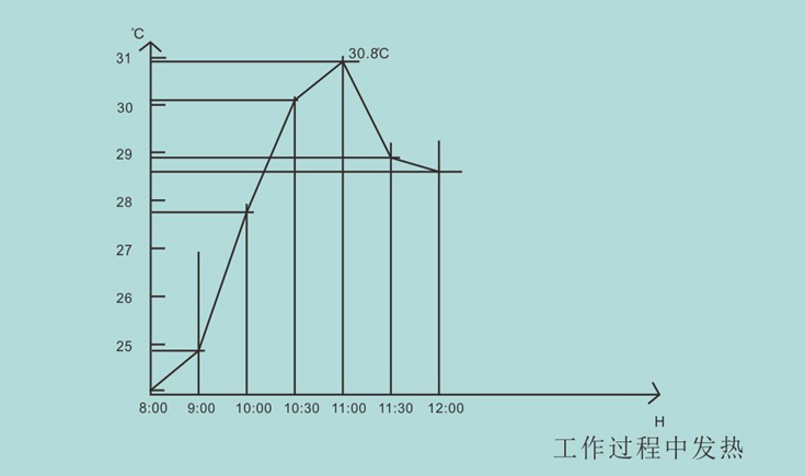优酷X2和斐讯路由器哪个好？优酷X2和斐讯路由器全面对比评测