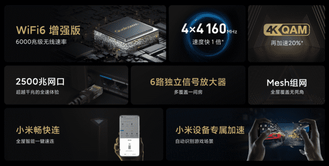 小米路由器AX6000怎么样 小米路由器AX6000详细评测