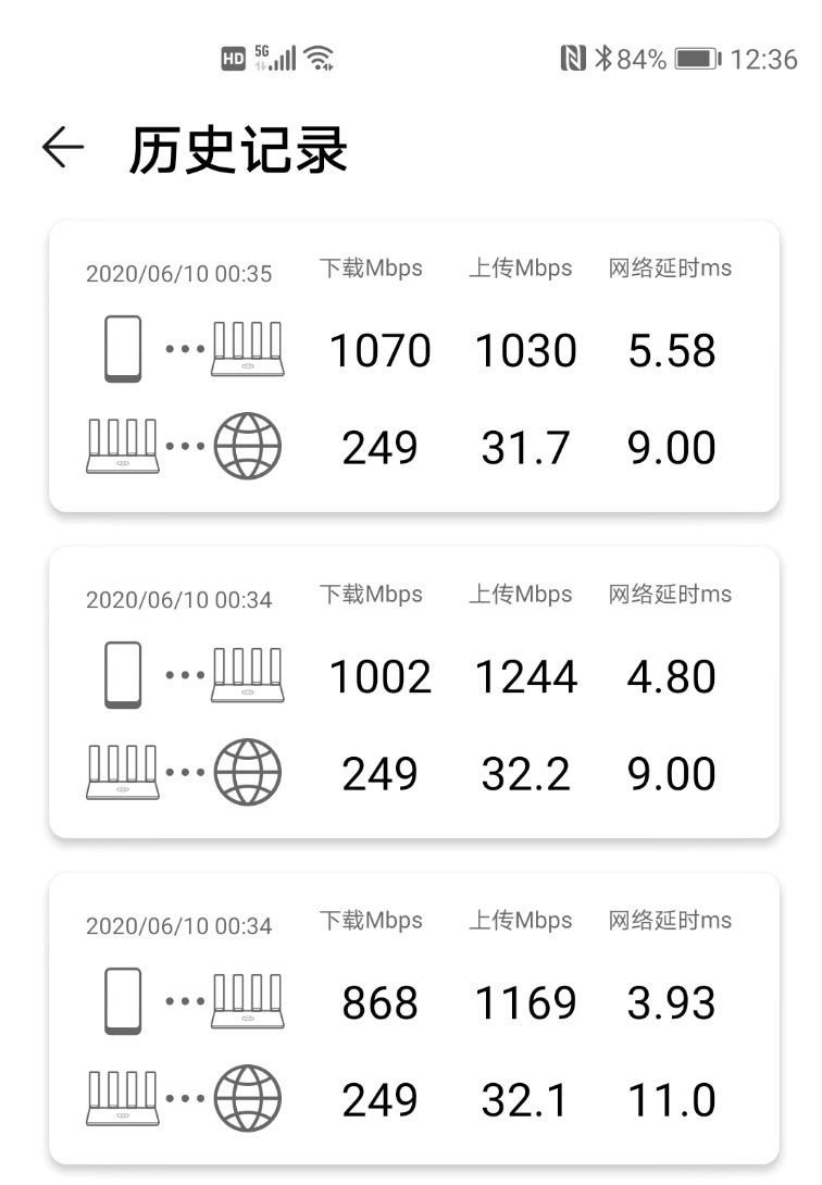 华为荣耀路由3评测 Wi-Fi 6+游戏加速 重新定义连接体验