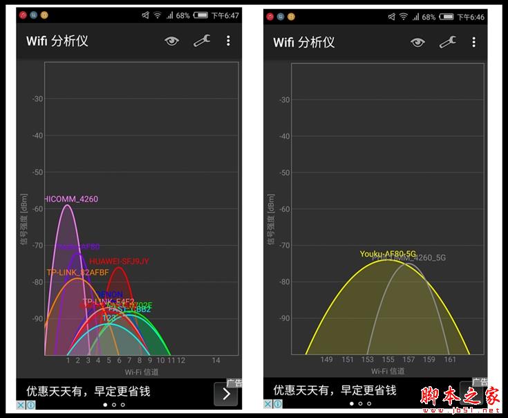 优酷X2和斐讯路由器哪个好？优酷X2和斐讯路由器全面对比评测
