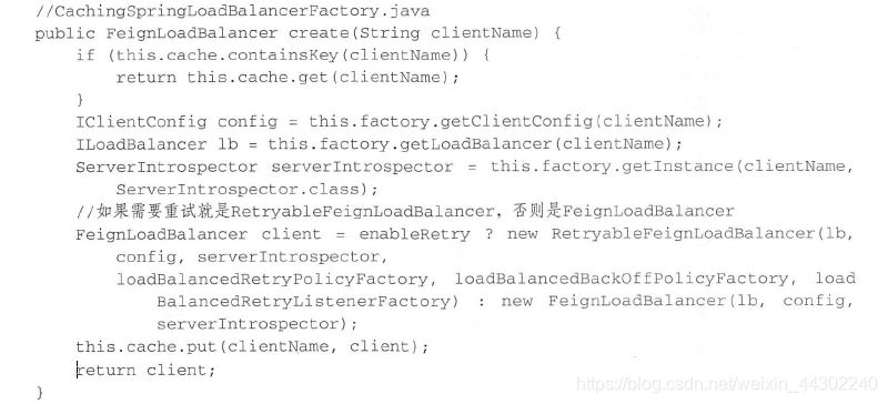 SpringCloud Netflix Ribbon源码解析(推荐)