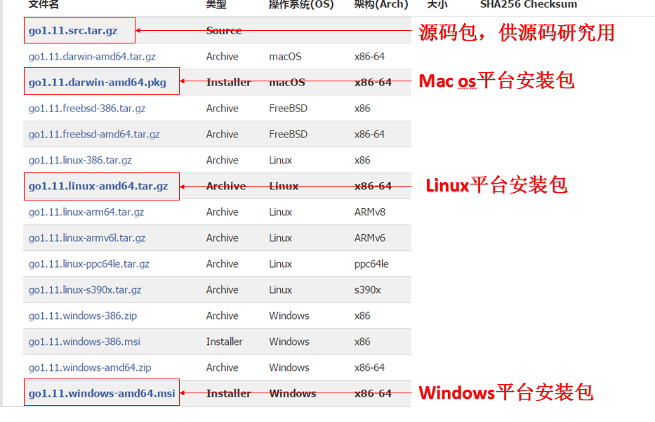 Goland激活码破解永久版及安装详细教程(亲测可以)