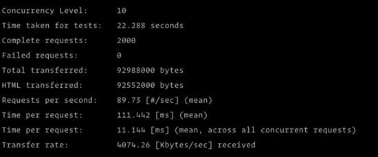 Golang HTTP 服务平滑重启及升级的思路