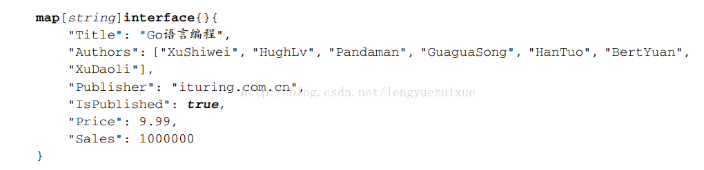 Go语言的JSON处理详解
