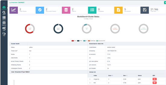 golang操作elasticsearch的实现