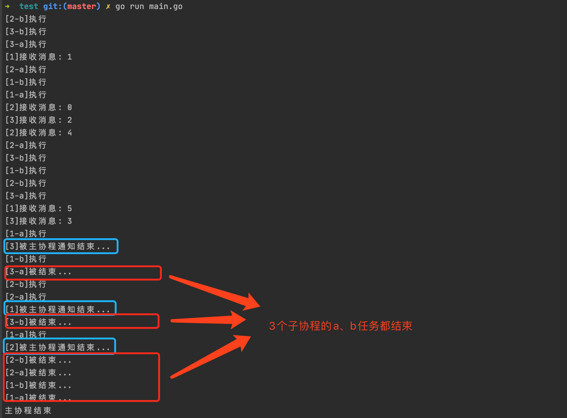 详解Go语言的context包从放弃到入门