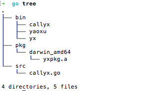 Go编译32位GNU静态链接库的方法
