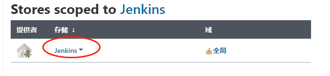 jenkins自动构建发布vue项目的方法步骤
