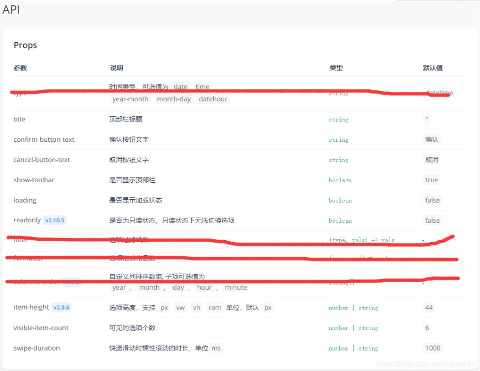 基于Vant UI框架实现时间段选择器