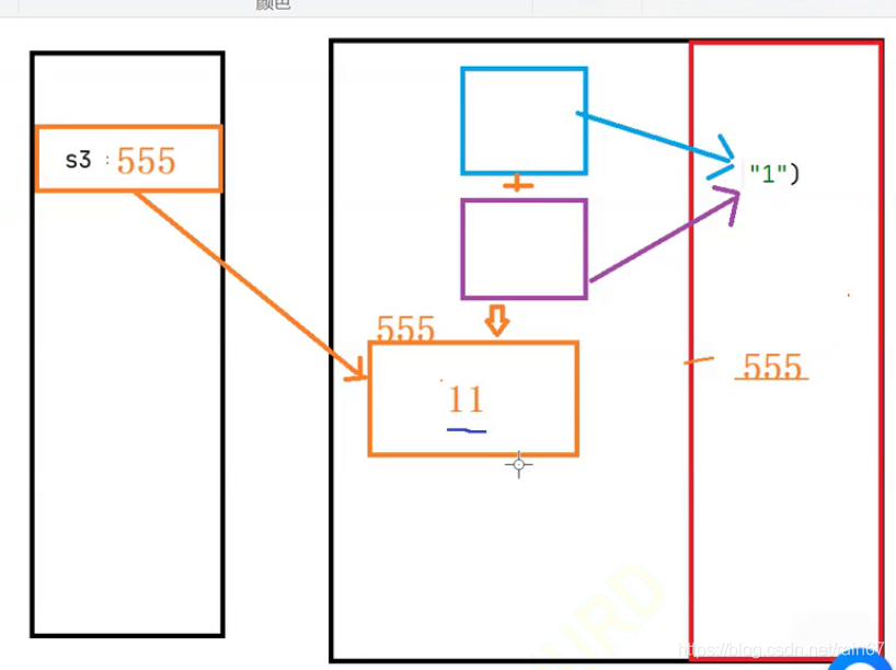 Java基础入门语法--String类