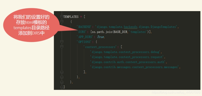 Django零基础入门之调用漂亮的HTML前端页面