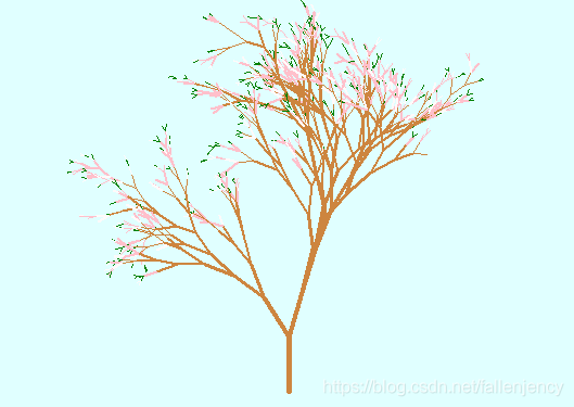 Python图像处理之透视变换的实战应用