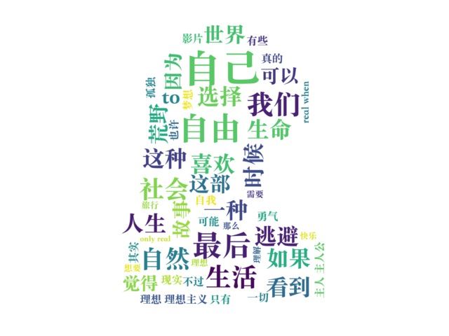 零基础学习Python爬虫