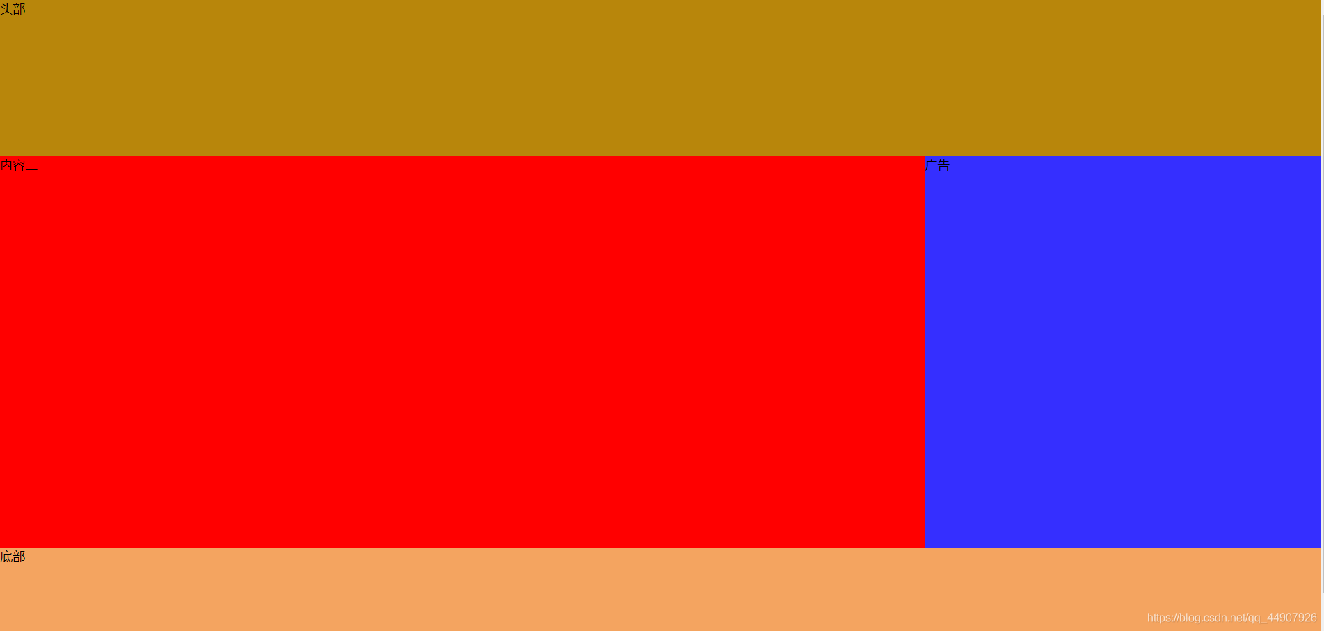 Django中模板的继承及引用实现