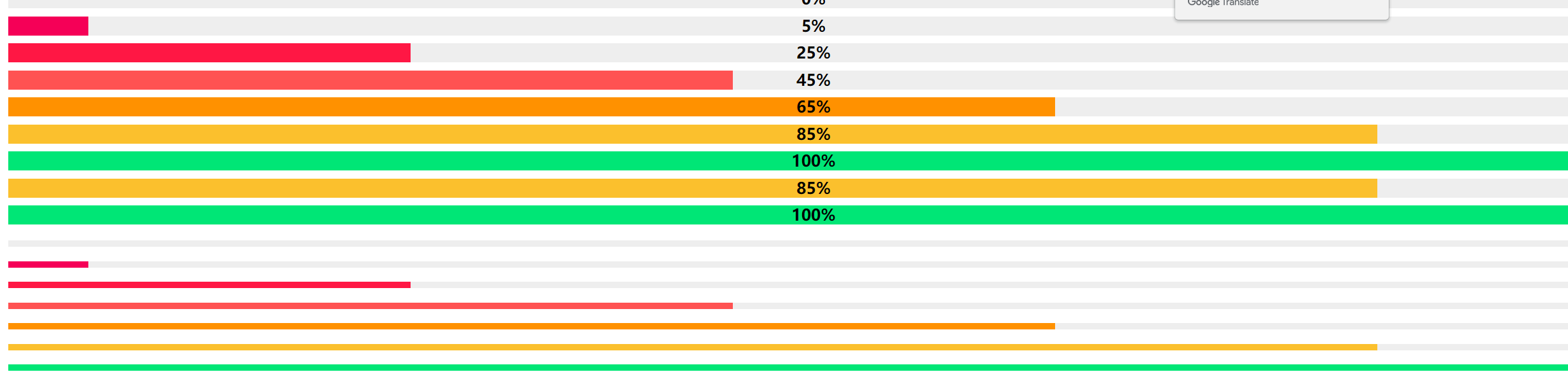Python实战之markdown转pdf(包含公式转换)